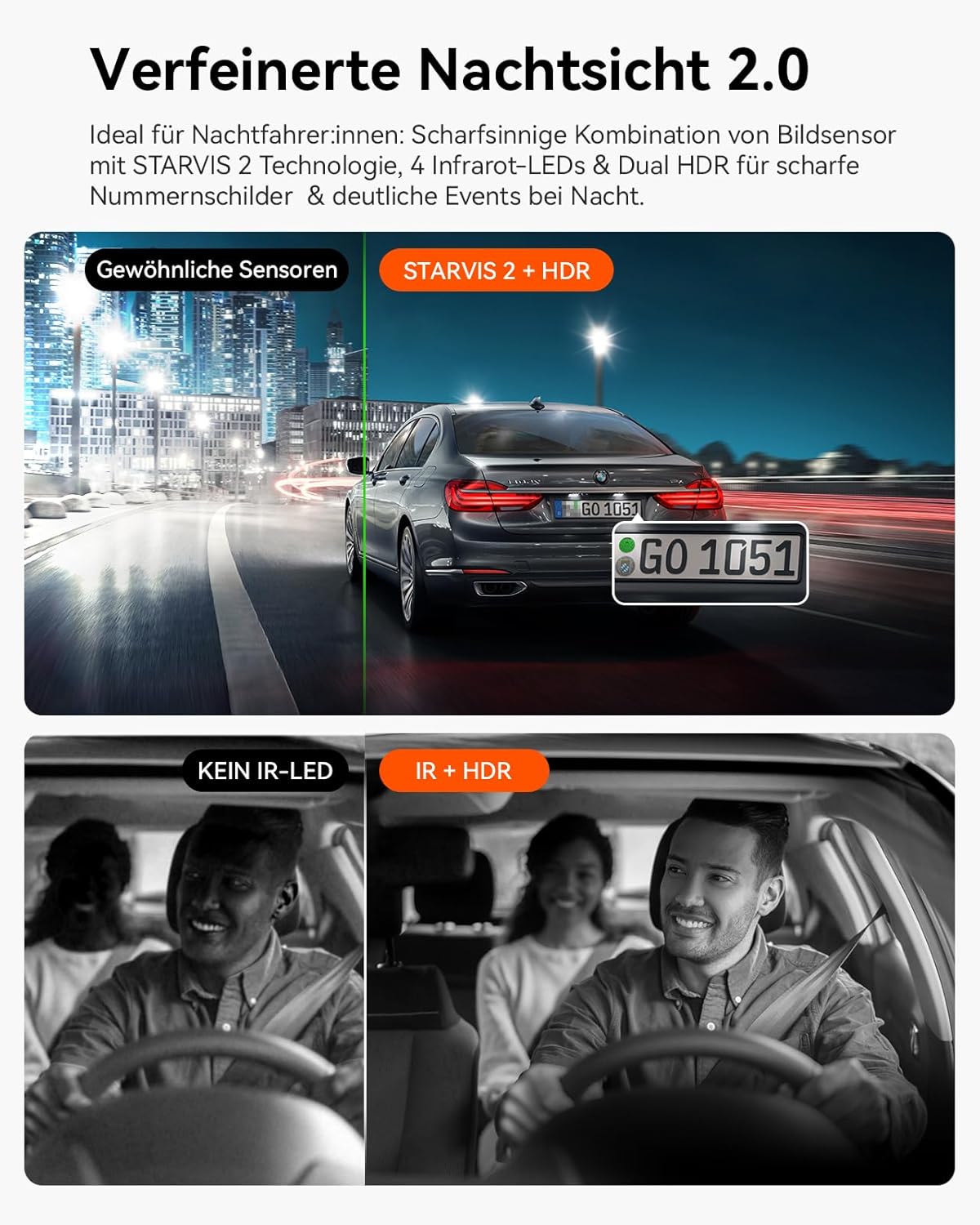 N2X 2.7K+1080P Dashcam Voiture Avant Intérieur, Support LTE, 5GHz WiFi GPS, APP & Commande Vocale