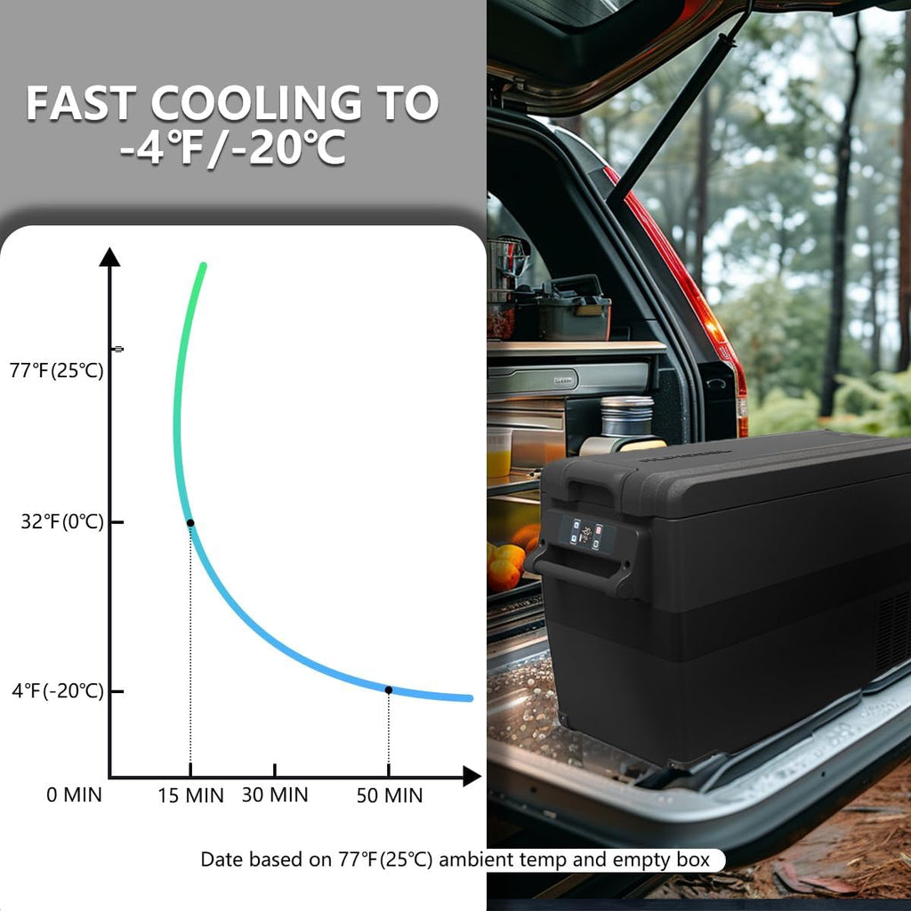 Glacière portable NCF35 30,6 L / Mini congélateur de camping pour voiture, plage de température -20 à 20 °C