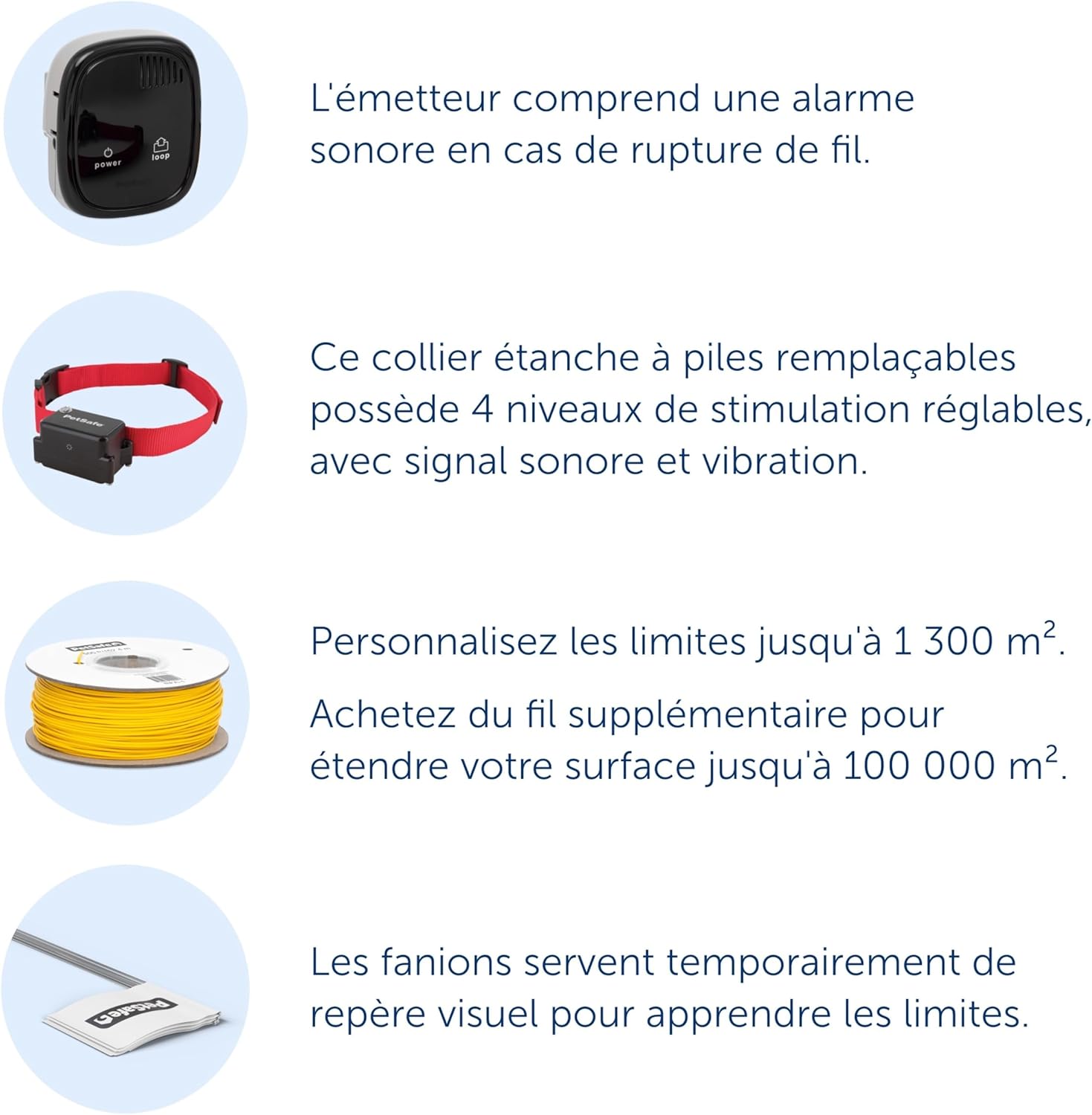 Système de clôture enterrée adapté aux chiens têtus, avec correction statique haute intensité