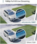 Camera Surveillance WiFi exterieure sans Fil, pour HomeBase 2, Transmission HD avec 1080p, Kit 3 caméras