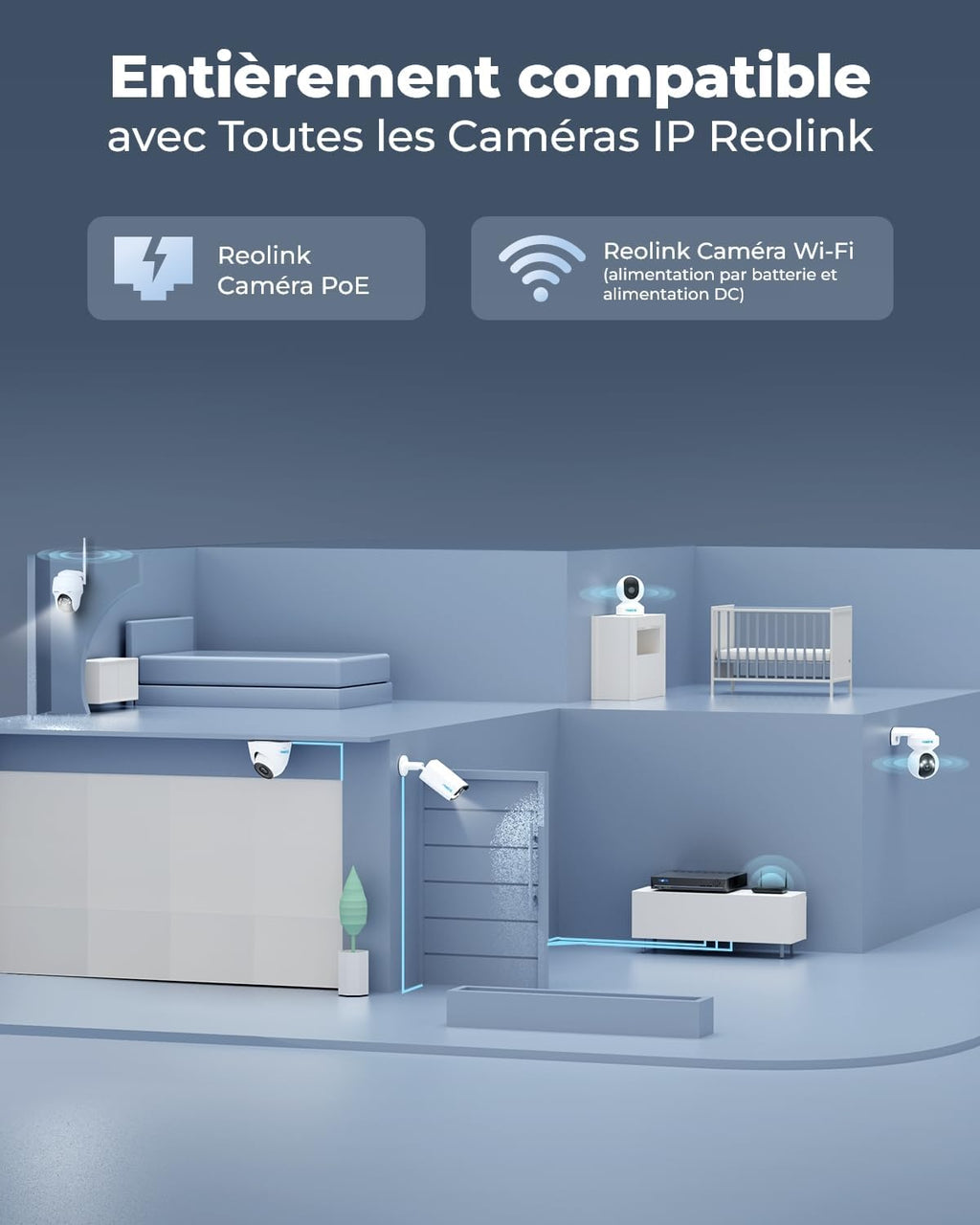 4K PoE NVR 8 Canaux Caméra de Sécurité à Domicile Enregistrement de Vidéo avec Disque Dur de 2TO, RLN8-410