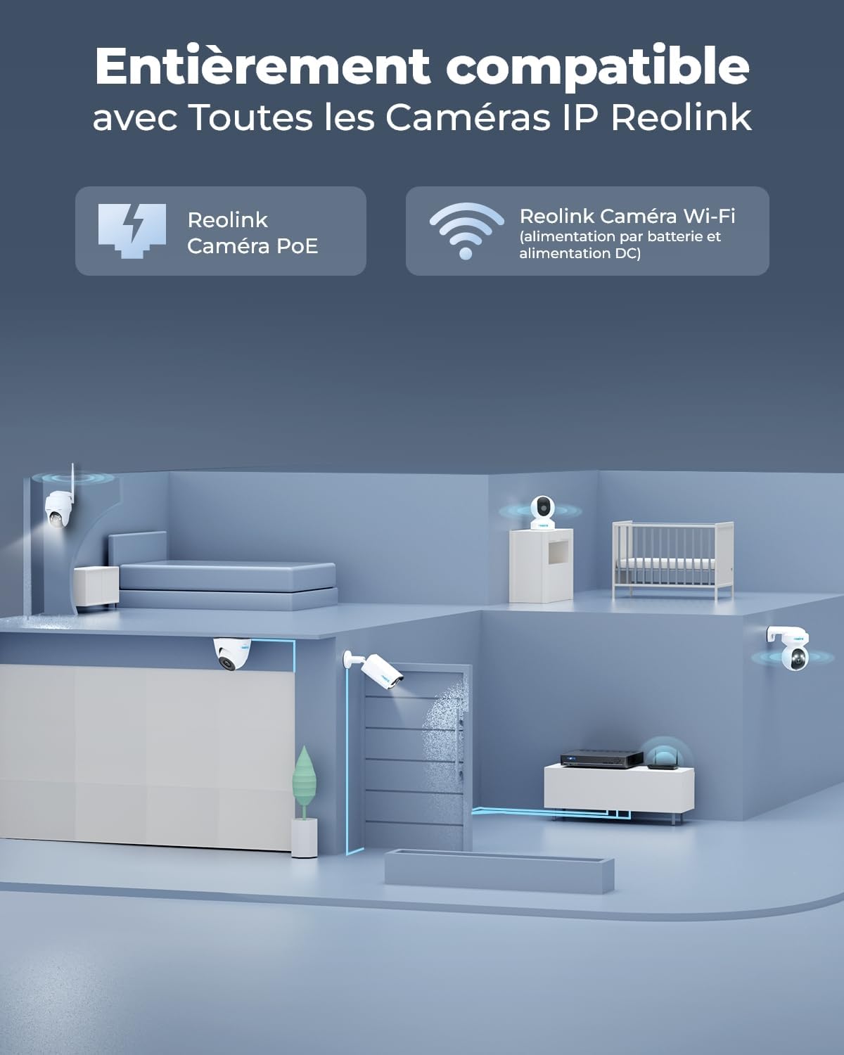 4K PoE NVR 8 Canaux Caméra de Sécurité à Domicile Enregistrement de Vidéo avec Disque Dur de 2TO, RLN8-410