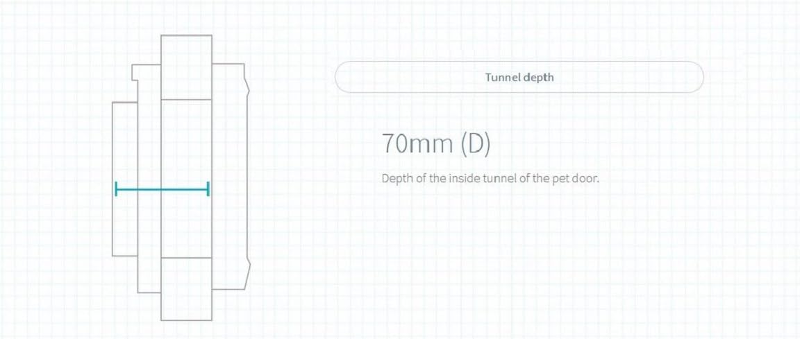 Porte pour chat Sure Petcare à grande puce électronique avec fonction couvre-feu, compatible avec les étiquettes RFID