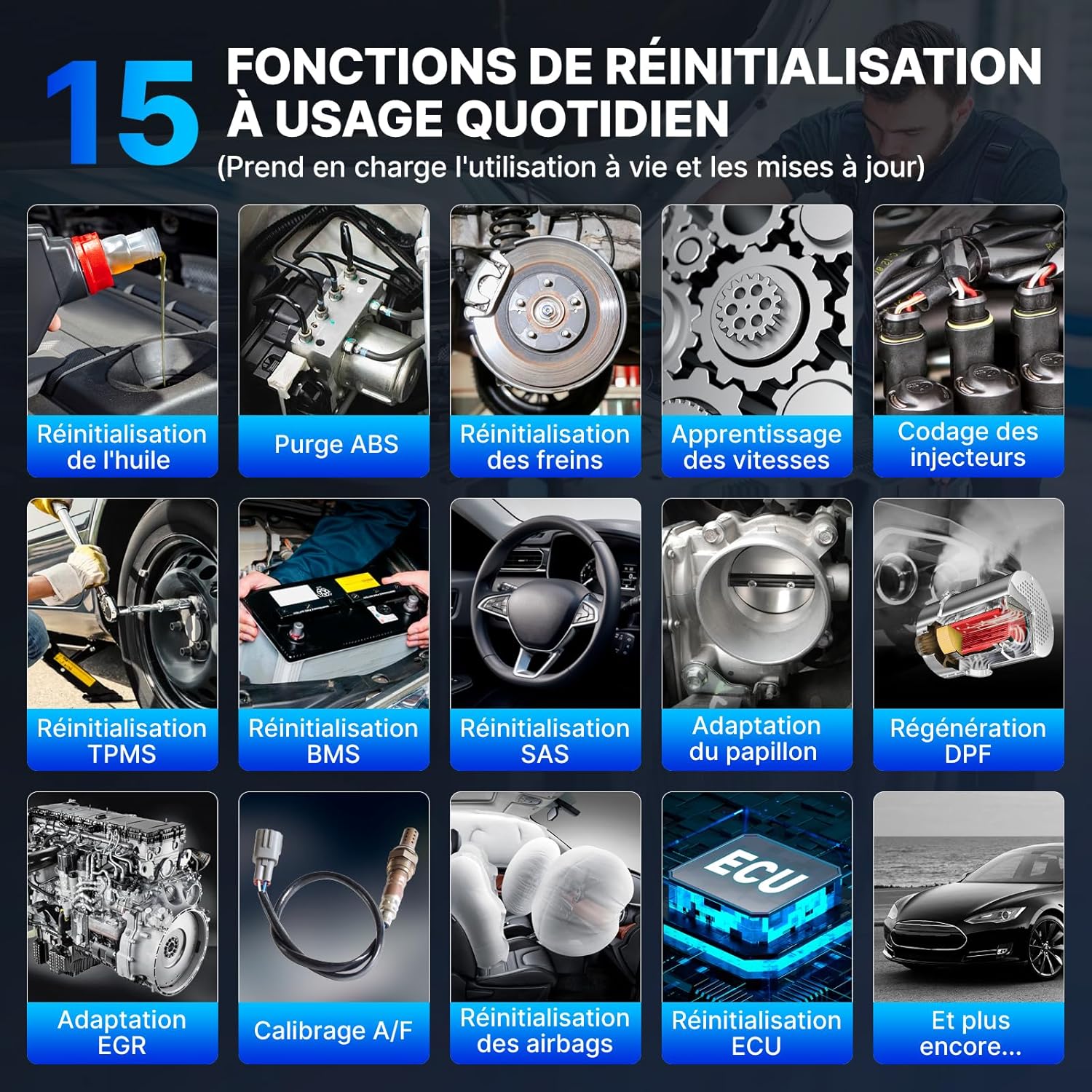 S6 Elite Valise Diagnostic Auto, OBD2 Diagnostic Français pour système Complet avec 15+ Réinitialisations