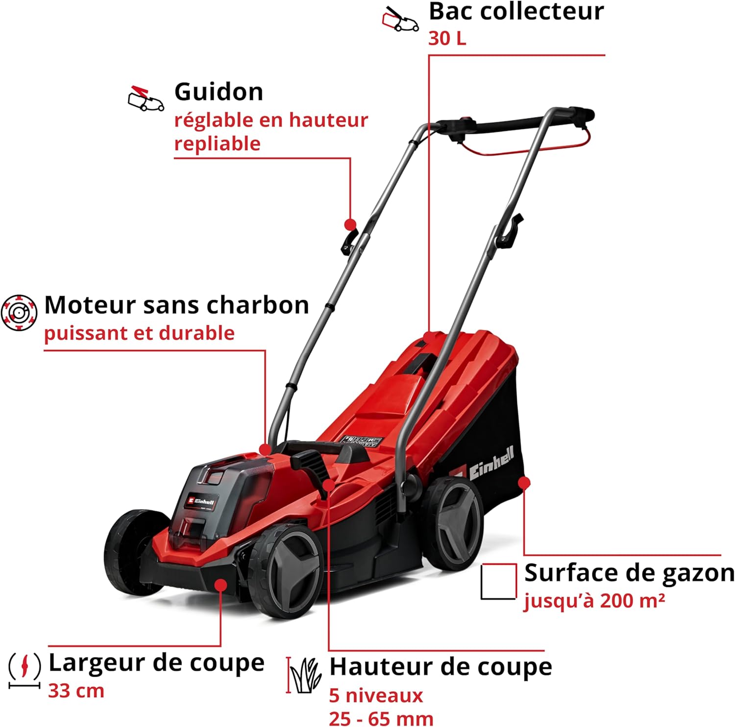 Tondeuse à Gazon sans Fil GE-CM 18/33 Li Kit Power X-Change, Livré avec Batterie 4,0 Ah et Chargeur