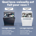Lave-Vaisselle - Pose Libre - 15 Couverts, Automatique, Contrôle à Distance - CF 5C6F0B