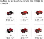 Tondeuse à Gazon sans Fil GE-CM 18/33 Li Kit Power X-Change, Livré avec Batterie 4,0 Ah et Chargeur