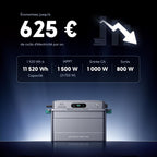 SolarFlow 800 Plus - Centrale Balcon 1920Wh, Onduleur de Balcon 800W, Gestionnaire IA ZENKI