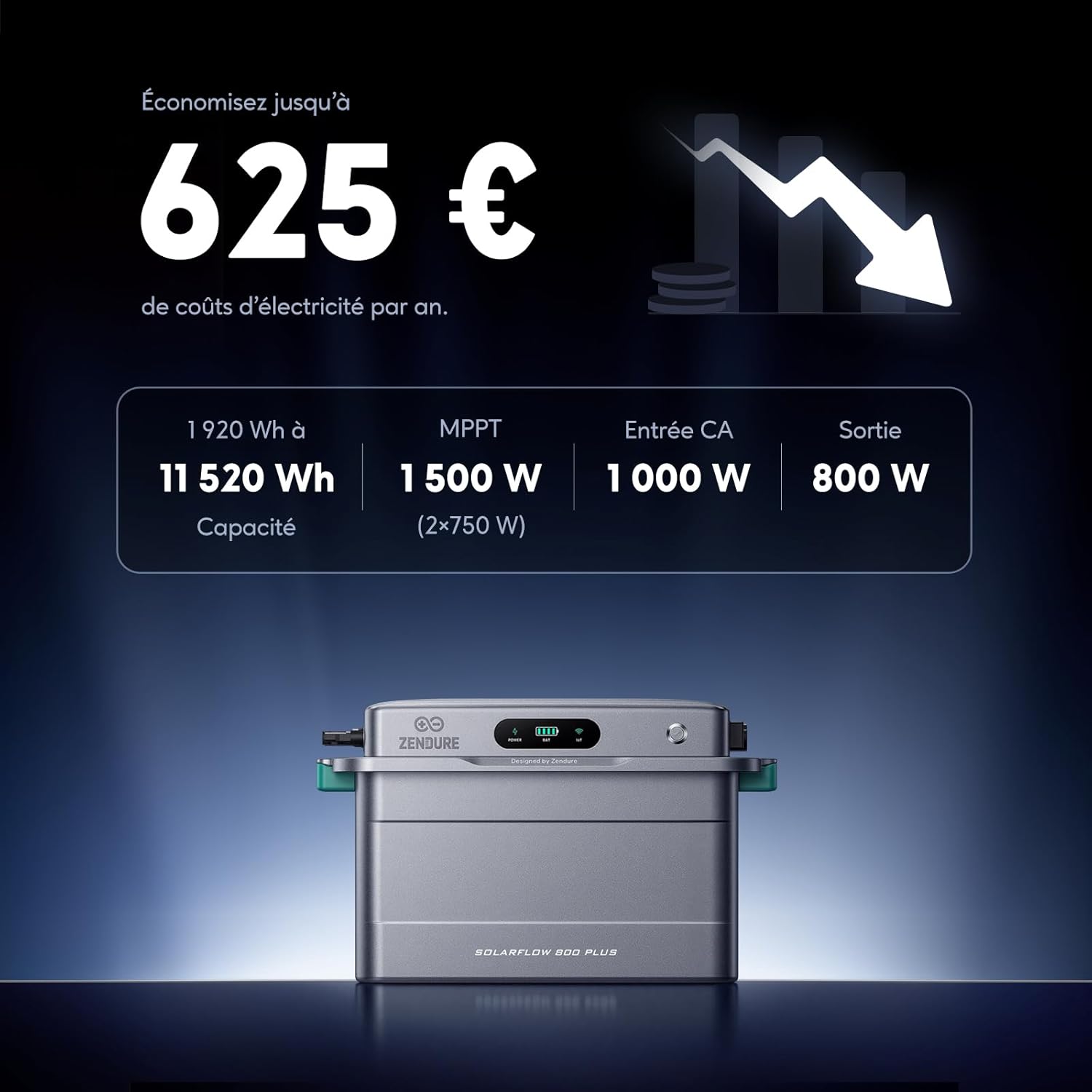 SolarFlow 800 Plus - Centrale Balcon 1920Wh, Onduleur de Balcon 800W, Gestionnaire IA ZENKI