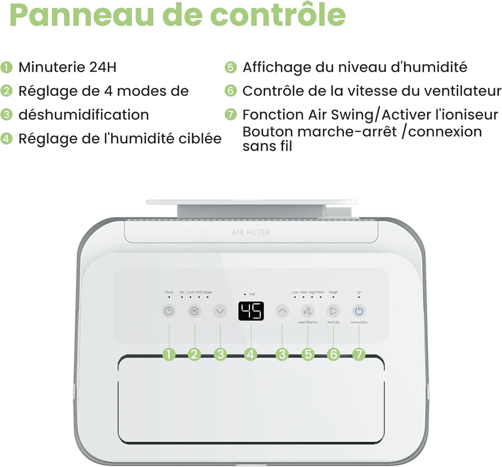 Déshumidificateur Easy Dry 20L/jour, 4 Modes, Deshumidificateur d'air Connecté, Réservoire 3L