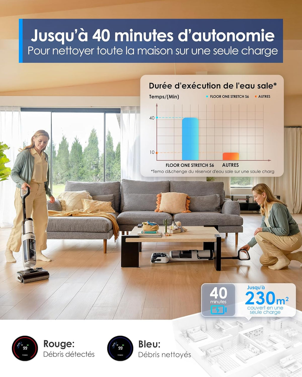 Floor One Stretch S6 Aspirateur Laveur, portée à Plat 180°, Nettoyage Deux Bords