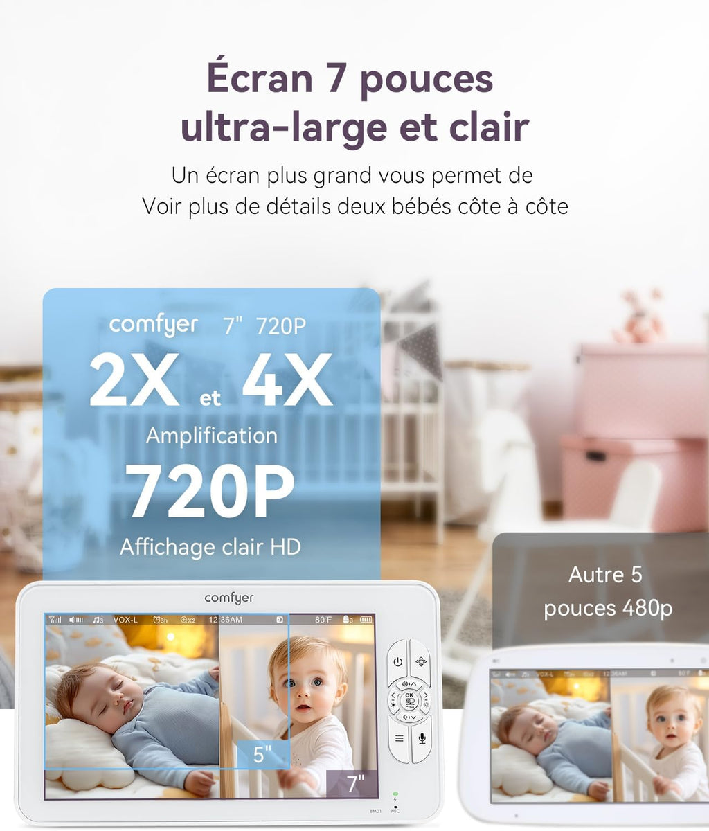 BM01 Babyphone - 2 Caméras 1080P, 7″ Écran Divisé, Moniteur Bébé sans WiFi, PTZ à Distance