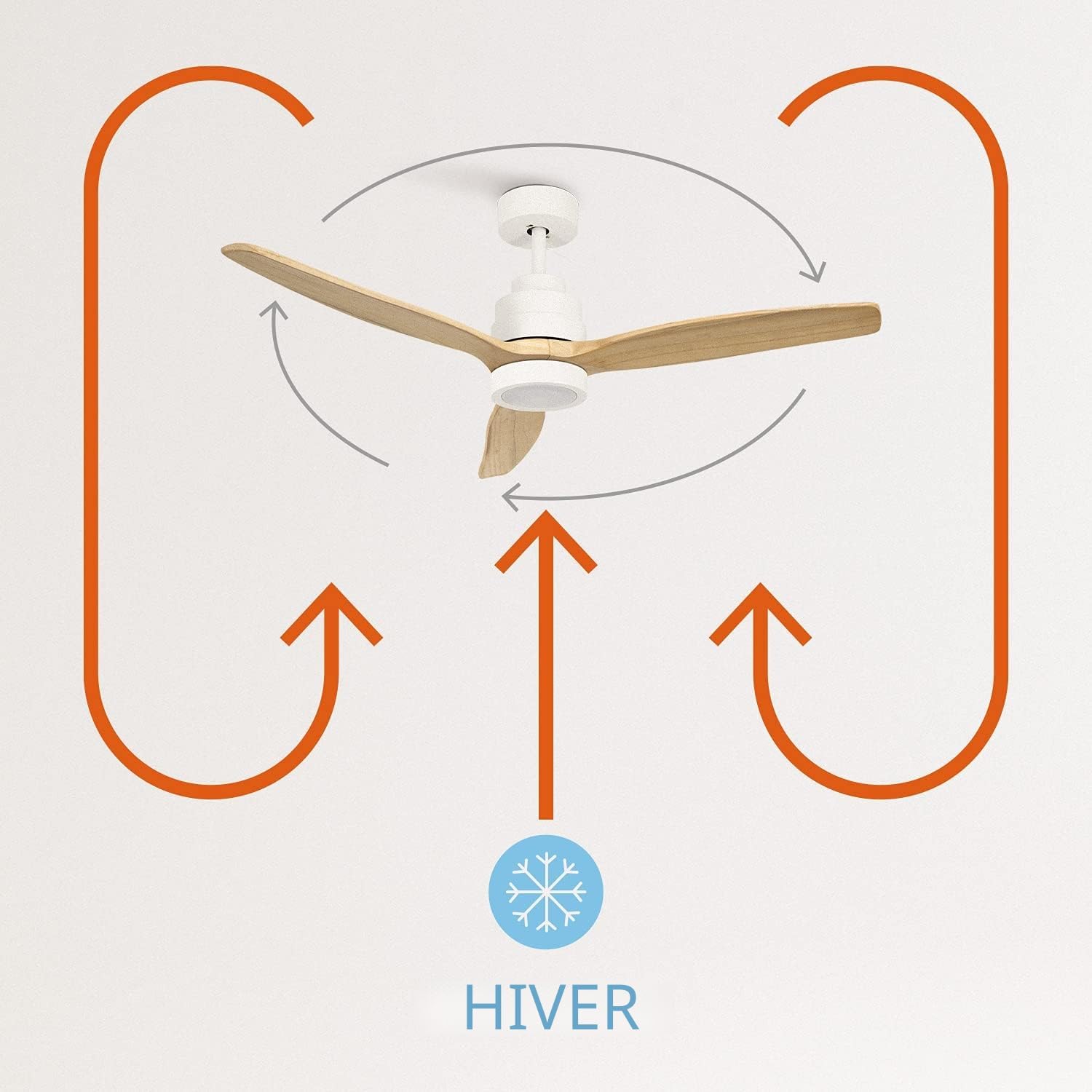 WINDSTYLANCE NATURAL WOOD, Ventilateur de plafond avec lumière, Wifi et télécommande, 6 vitesses