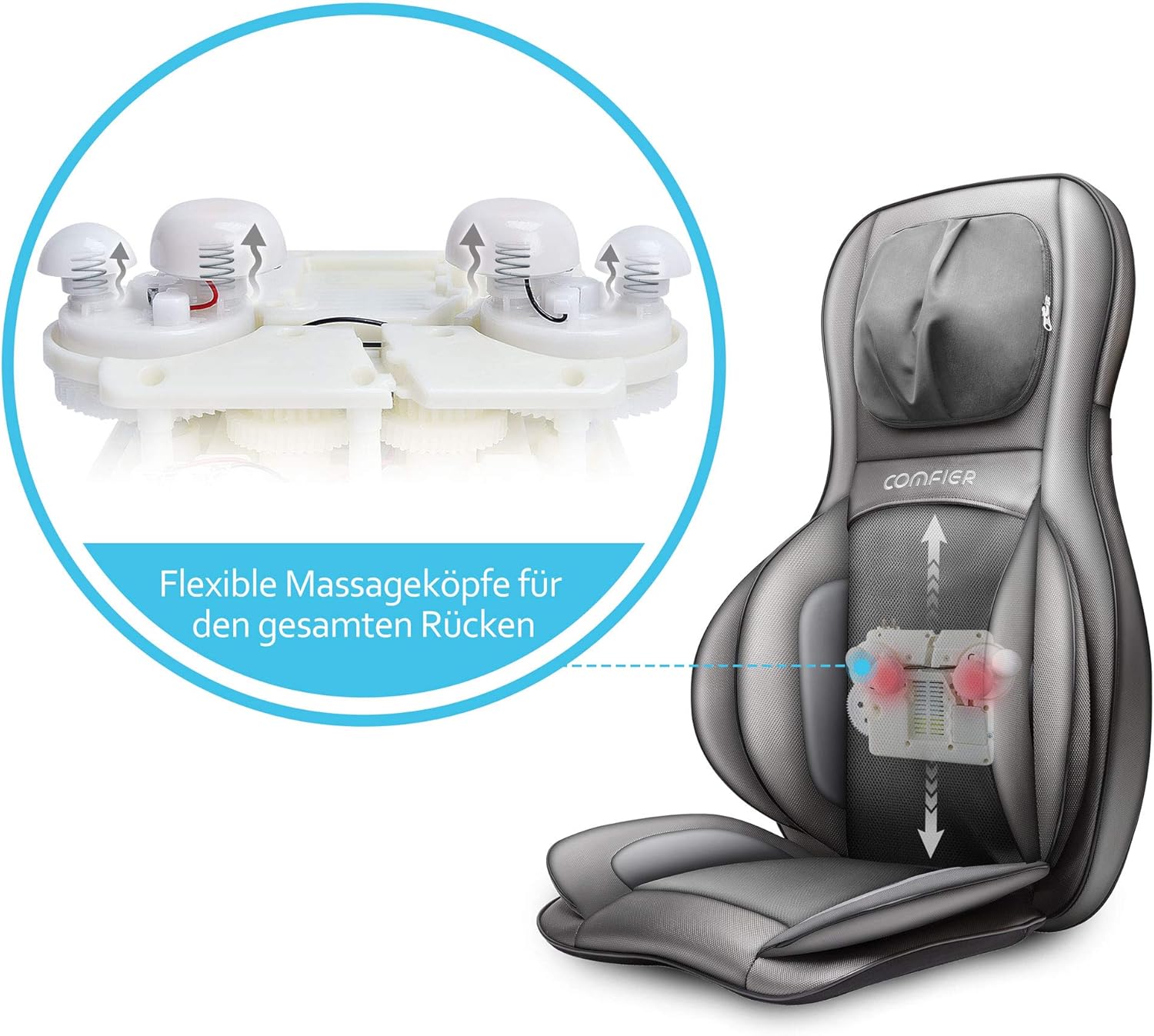 Siège Massant Shiatsu avec Compression et Roulement - Masseur de Dos avec Chaleur