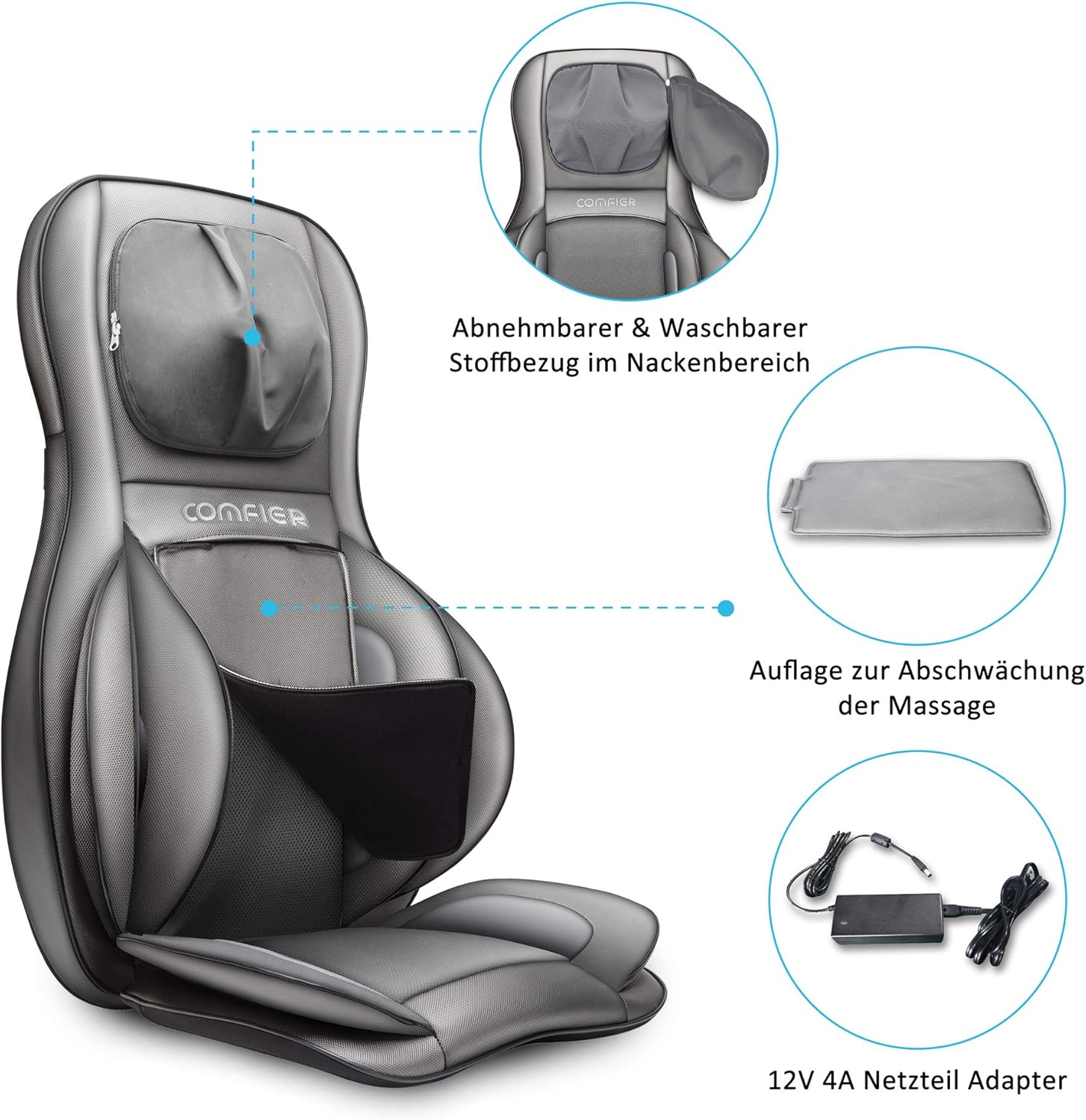 Siège Massant Shiatsu avec Compression et Roulement - Masseur de Dos avec Chaleur