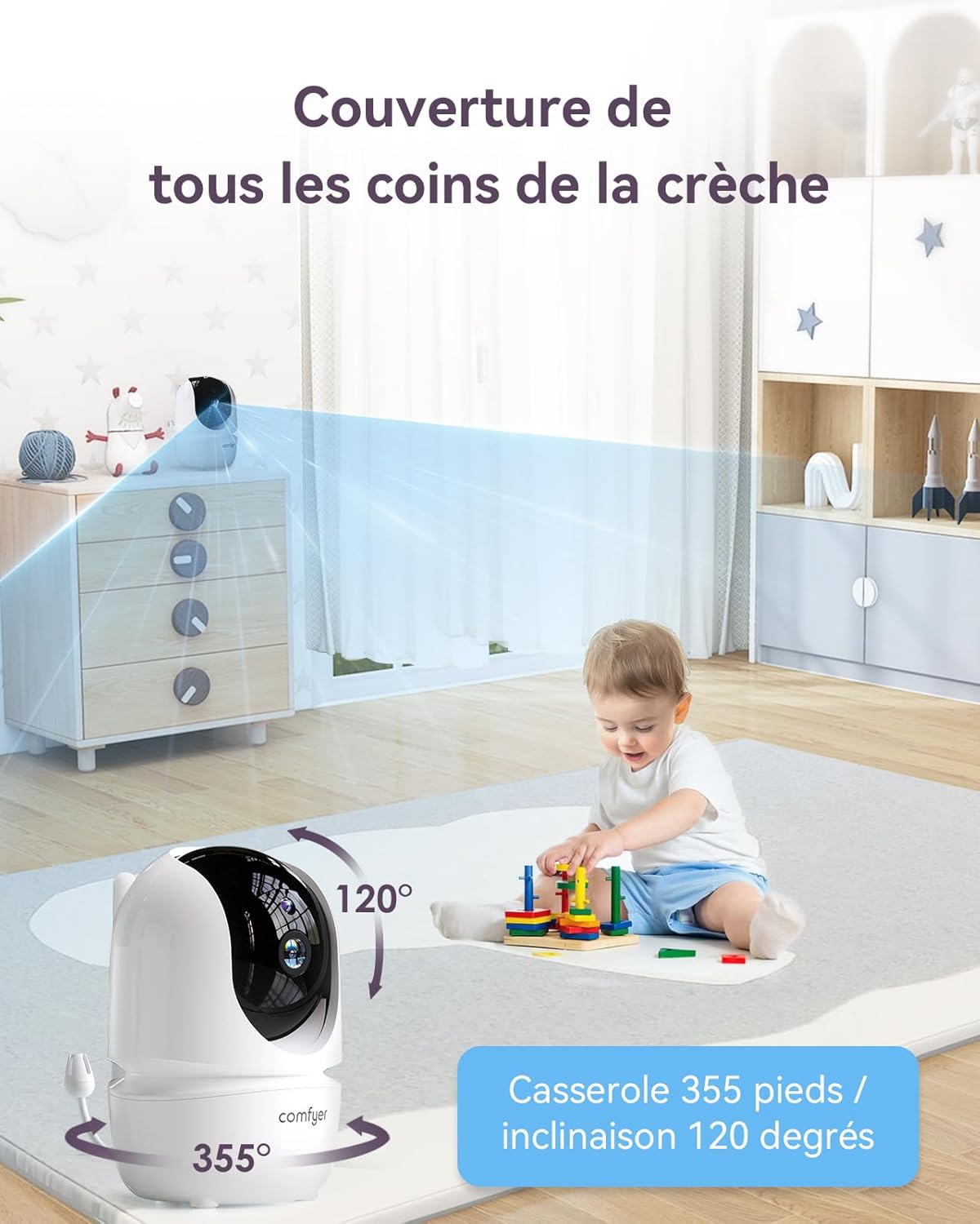 BM01 Babyphone - 2 Caméras 1080P, 7″ Écran Divisé, Moniteur Bébé sans WiFi, PTZ à Distance