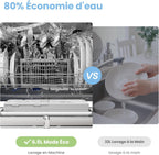 TD602E-W Lave-vaisselle compact pose libre, écran LED, 6,5 litres, blanc