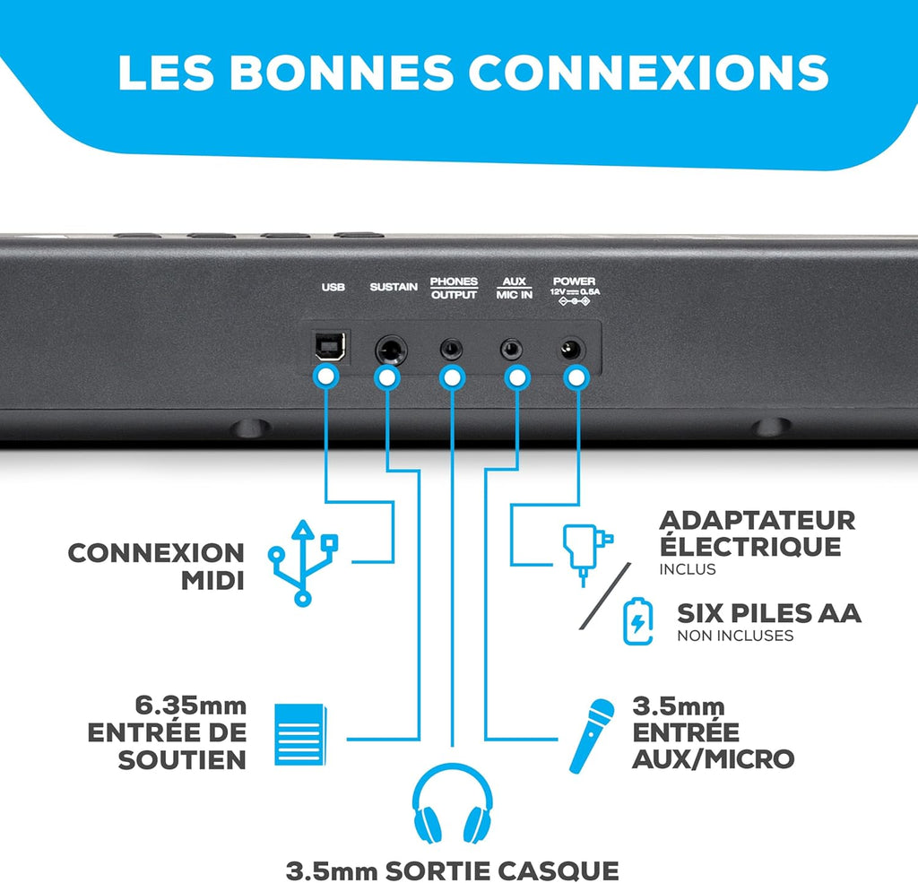 Piano Numérique 88 Touches avec 480 Sons, Haut-Parleurs, Sac de Transport, Support, Casque