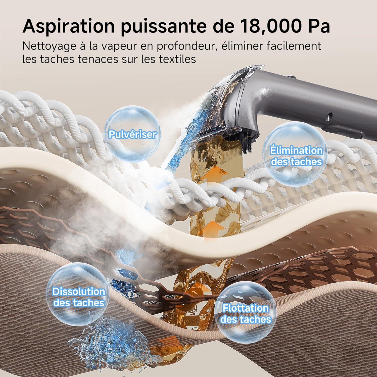 B400 Vapeur et Chauffage Shampouineuse Canapé Professionnel，Aspiration Puissante 18Kpa avec 4 Accessoires