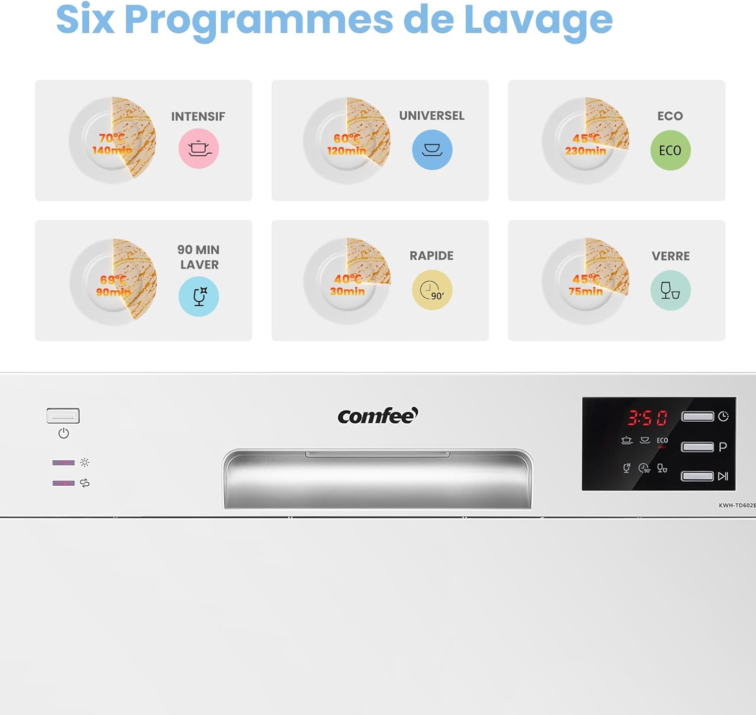 TD602E-W Lave-vaisselle compact pose libre, écran LED, 6,5 litres, blanc