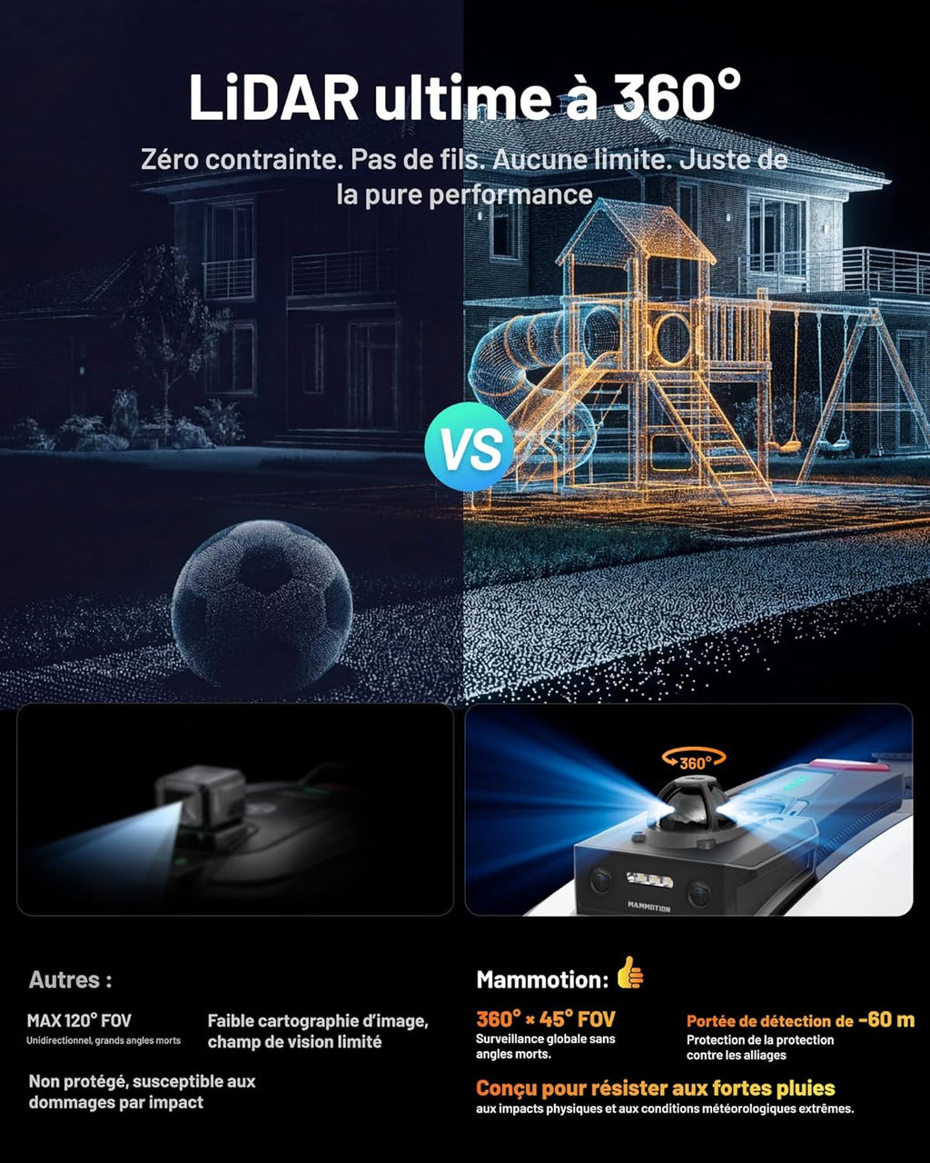 YUKA Mini 2 800 LiDAR Robot Tondeuse sans Fil Périmétrique - caméra avec Pilotage par IA