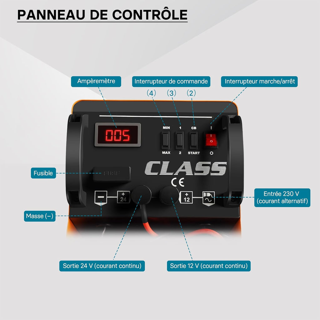 Boost 430 Chargeur de batterie 12V/24V