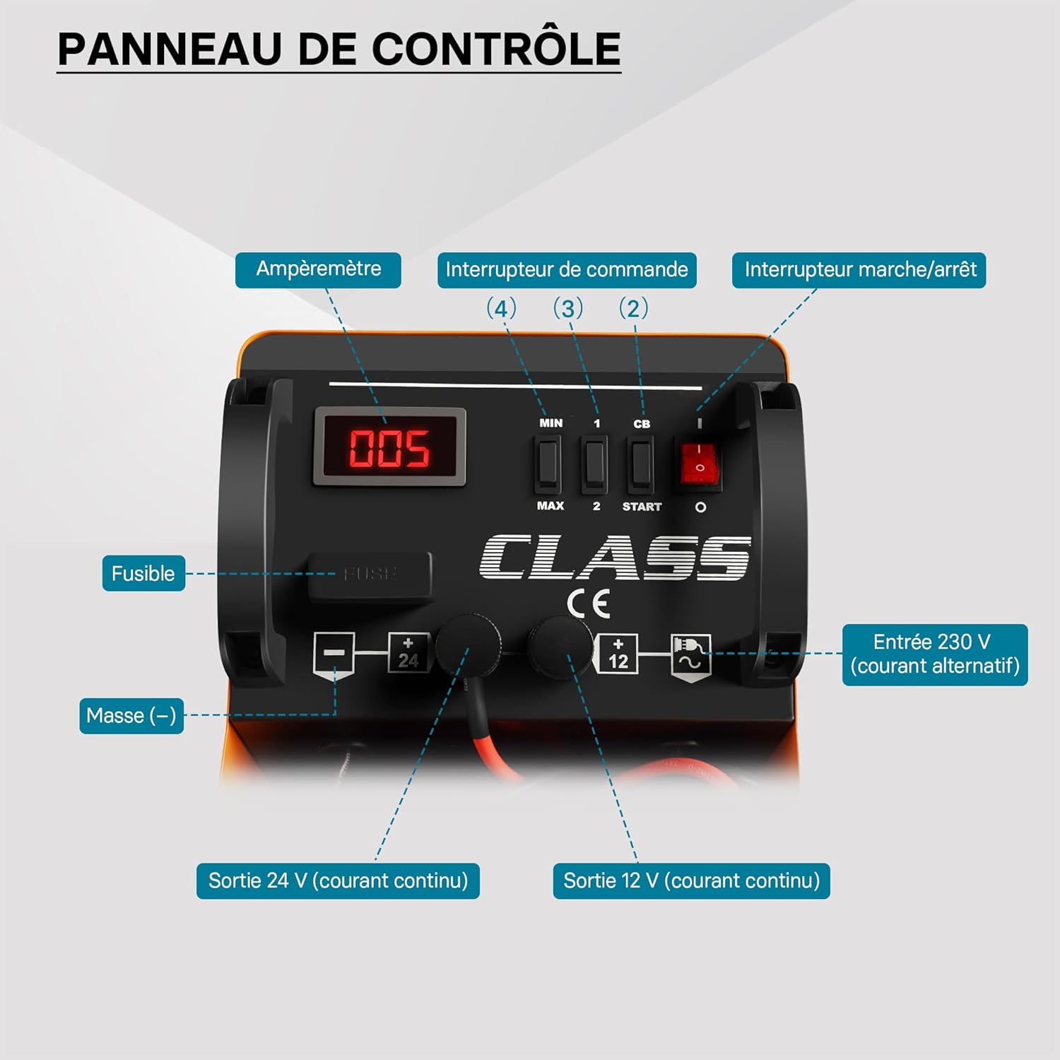 Boost 430 Chargeur de batterie 12V/24V