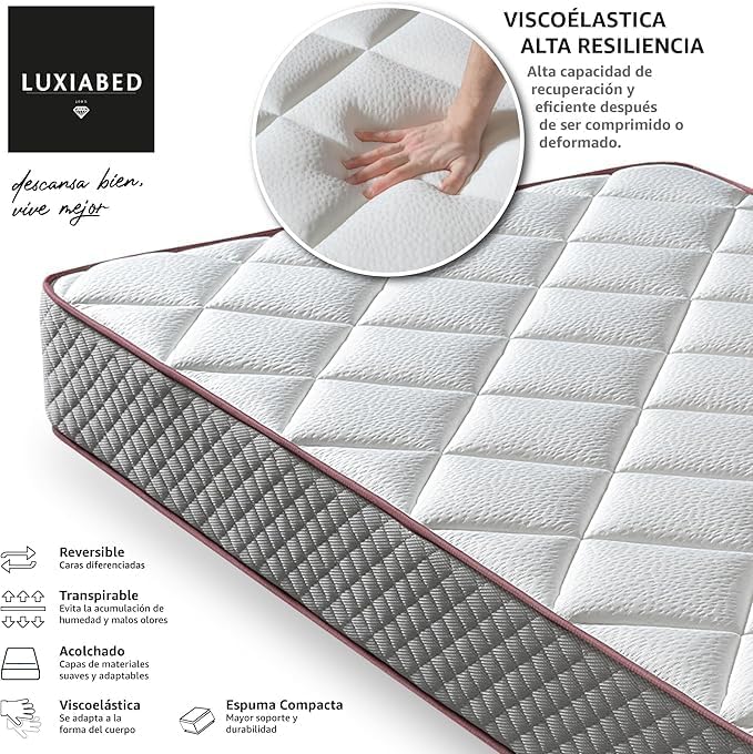 Matelas 135 x 180 cm, modèle Elixir, Viscoélastique double, Couleur grise. Hauteur 22 cm
