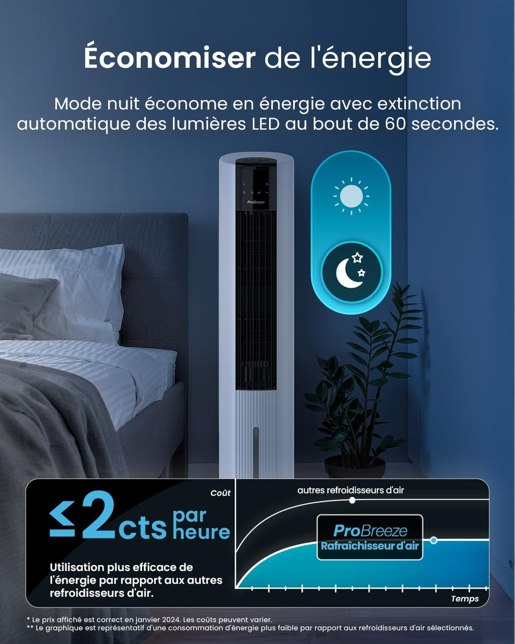 OmniAir Rafraichisseur d’Air 7L 3en1, 7 Vitesses, 3 Modes, Oscillant, Silencieux, Sans Conduit