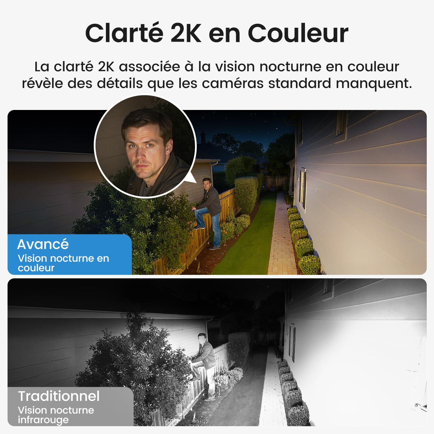 2K Camera Surveillance WiFi Exterieure Sans Fil Solaire, Kit de 4 Caméras & aosuBase