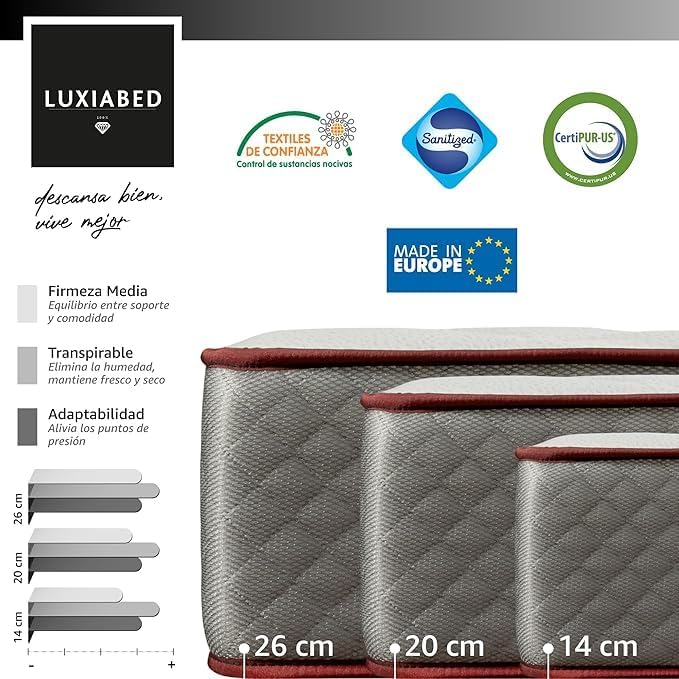 Matelas 135 x 180 cm, modèle Elixir, Viscoélastique double, Couleur grise. Hauteur 22 cm