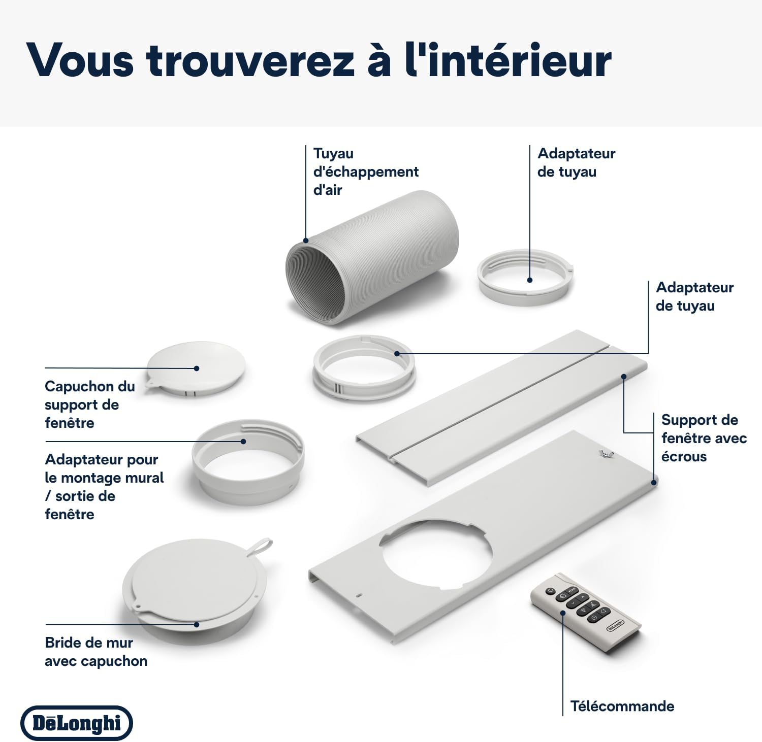Pinguino PAC EX93 Climatiseur mobile, avec tuyau d'échappement, 3 vitesses de ventilation