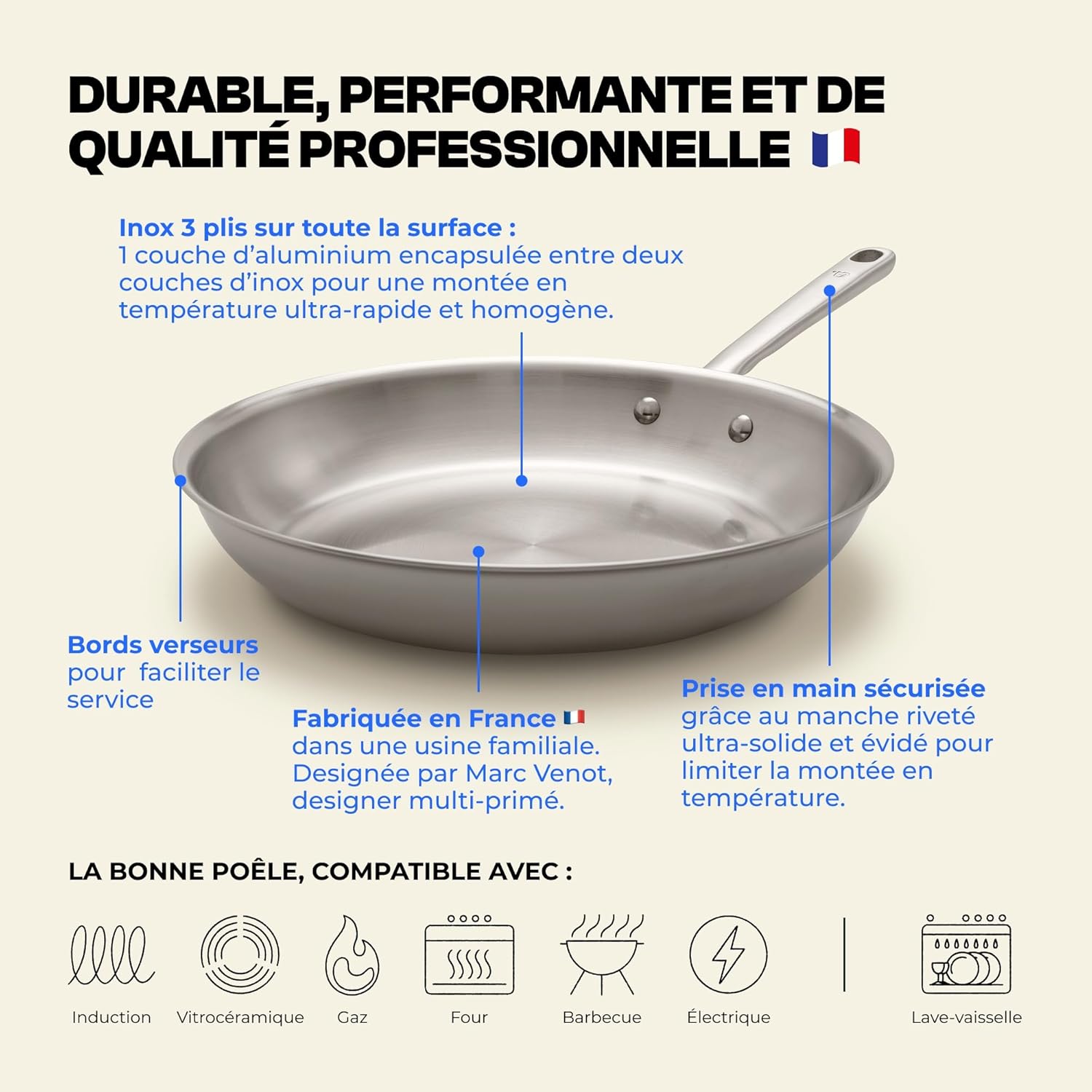 Set de 3 Poêles Inox Triple Couche - Poêles Induction - Sans PFAS ni Revêtement Chimique