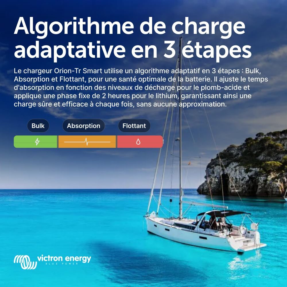 Energy Orion-TR Smart 12/12-Volt 30 A 360 W CC-CC Chargeur Non Isolé
