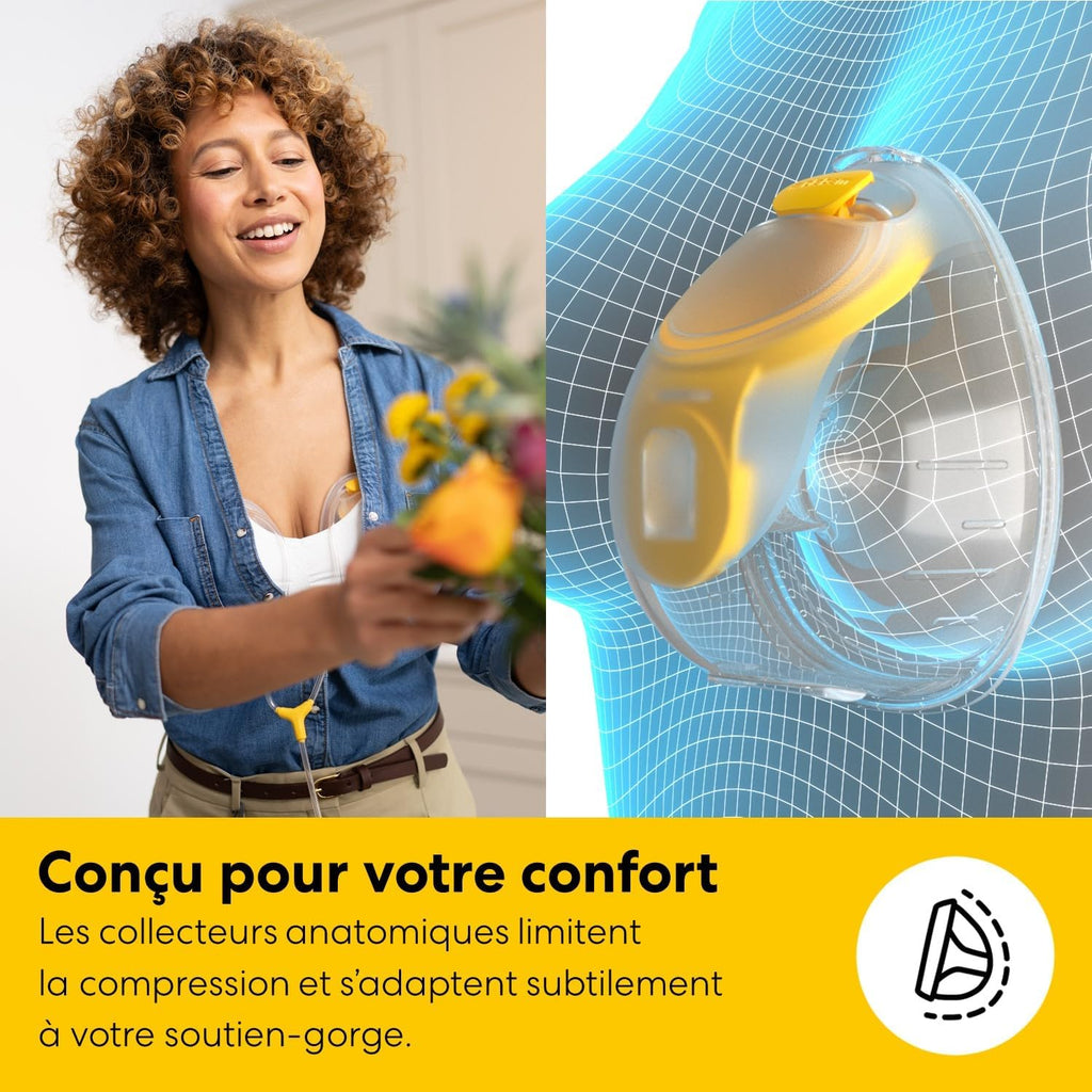 Tire-lait double électrique Freestyle Mini Hands-Free avec collecteurs mains libres et batterie rechargeable