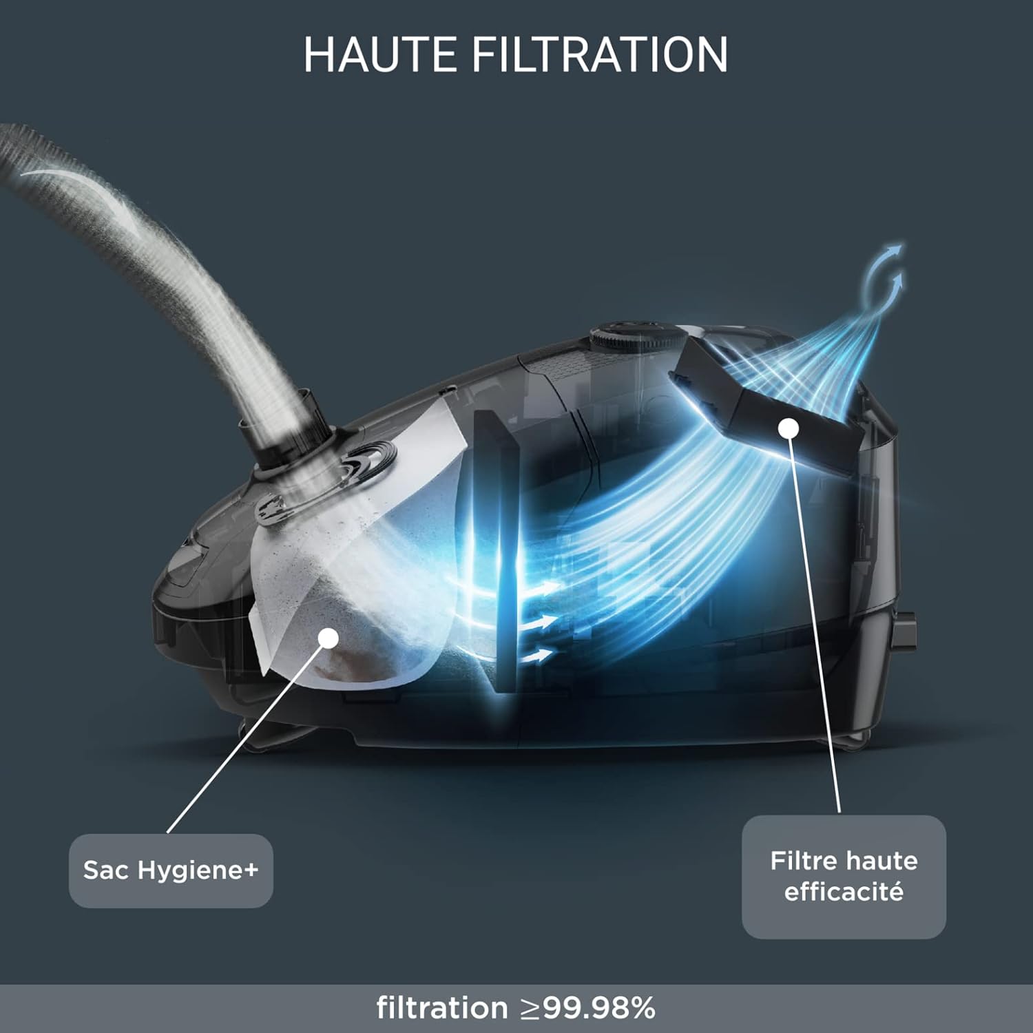 Power XXL Aspirateur avec Sac, 4,5 L, Moteur Basse consommation 900 W Max, RO3143EA