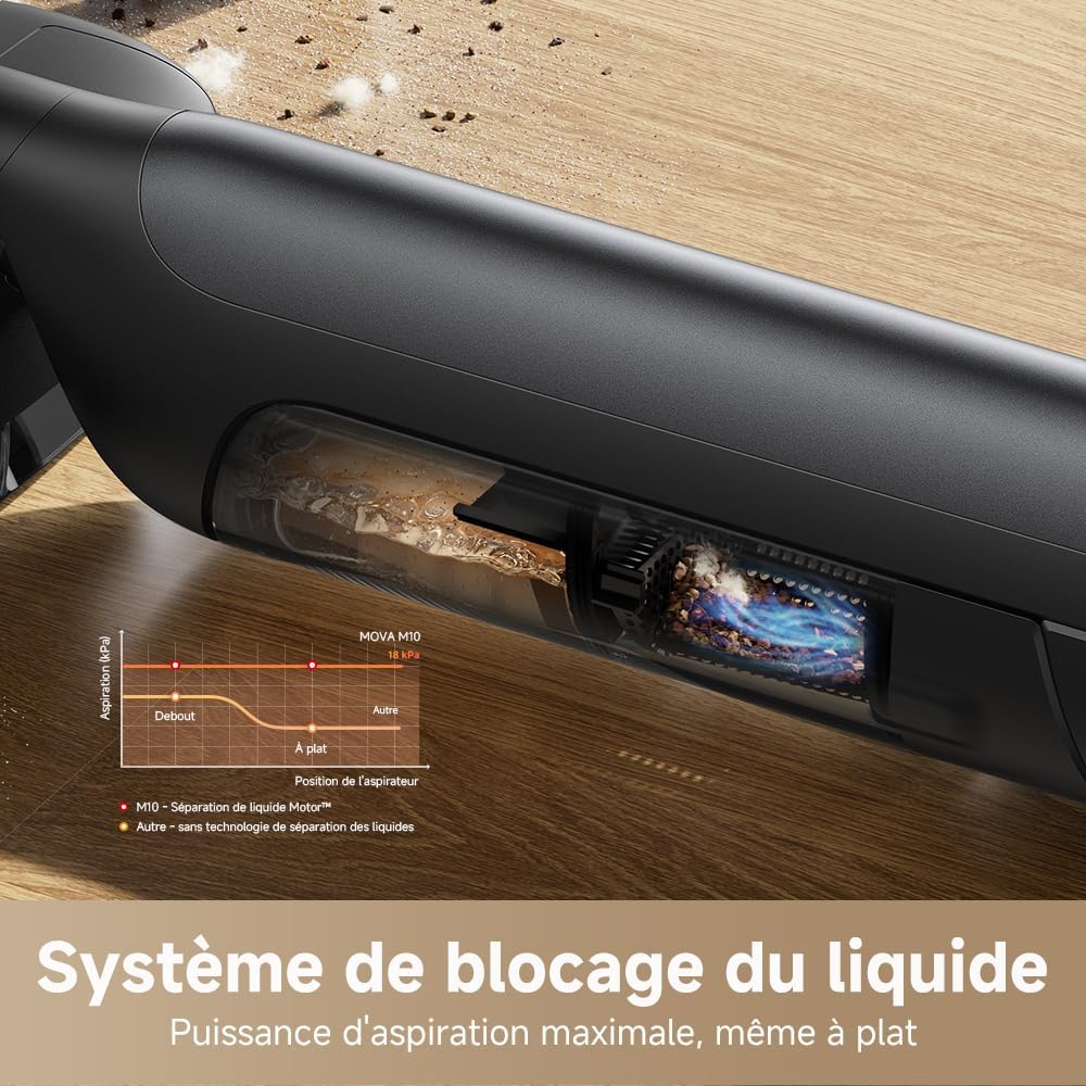 M10 Aspirateur eau et poussière, portée à plat de 180°, aspiration 18kPa