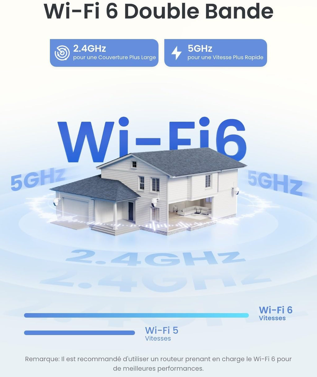 4K Camera Surveillance WiFi Exterieure, 2,4/5Ghz Wi-FI 6, Détection Intelligent