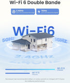 4K Camera Surveillance WiFi Exterieure, 2,4/5Ghz Wi-FI 6, Détection Intelligent