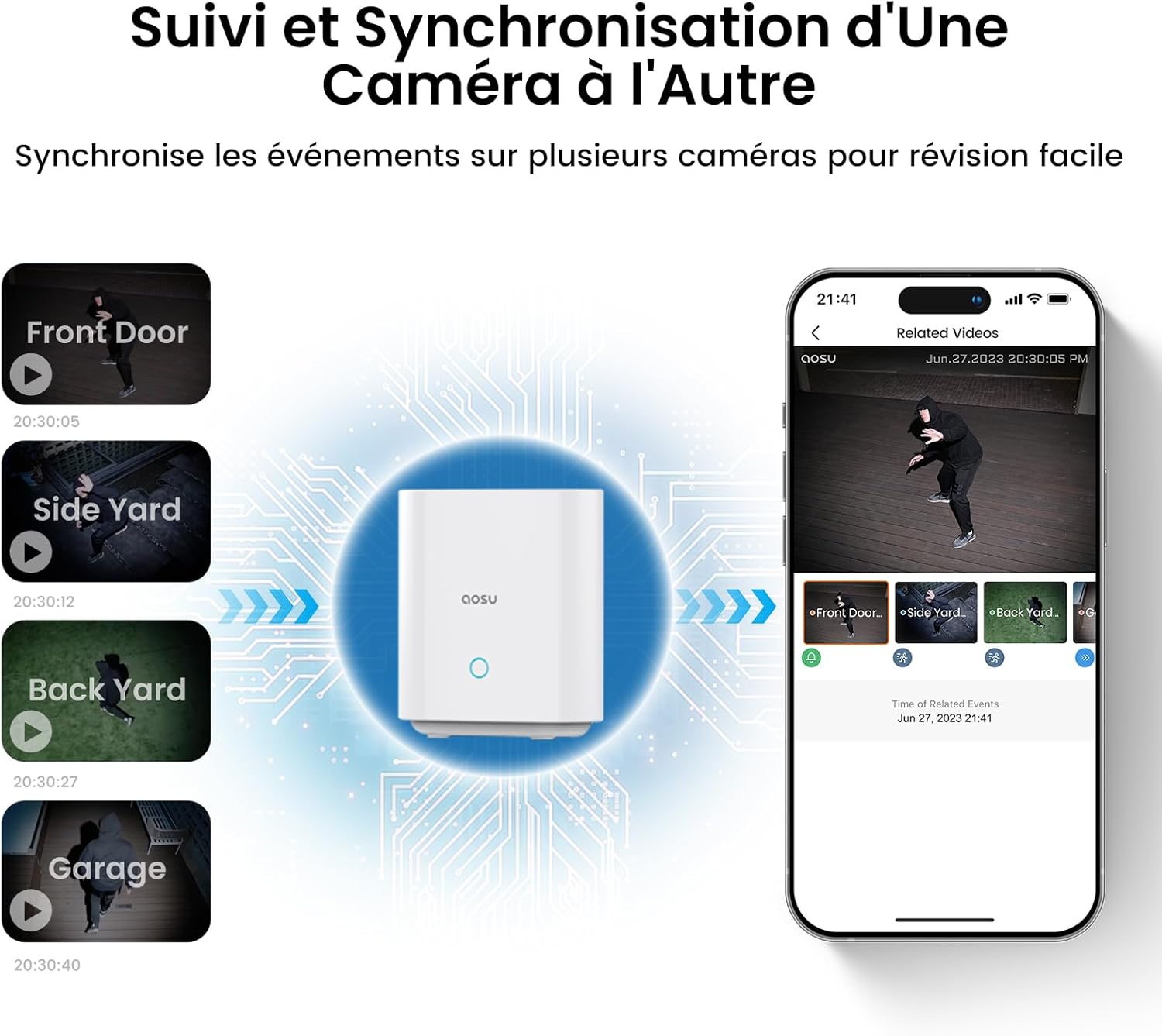 2K Camera Surveillance WiFi Exterieure Sans Fil Solaire, Kit de 4 Caméras & aosuBase
