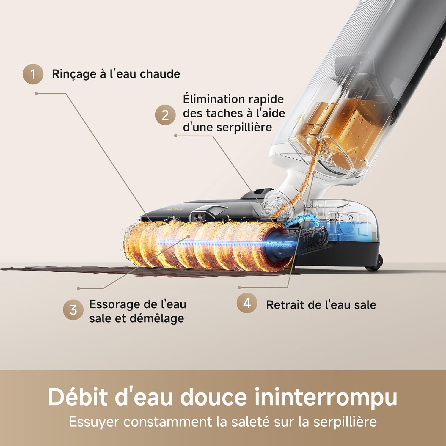 X4 Pro Aspirateur Humide et Sec, Lavage à l'eau Chaude, Anti-enchevêtrement, Auto-Nettoyage à 100 C