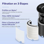 Purificateur d'Air avec Senor, avec HEPA, Mode Auto, Affichage PM2.5