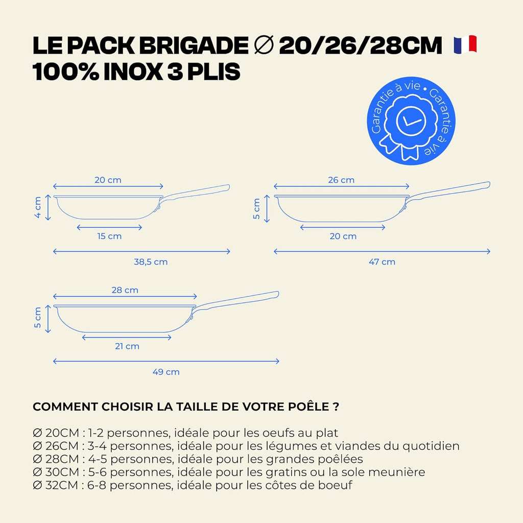 Set de 3 Poêles Inox Triple Couche - Poêles Induction - Sans PFAS ni Revêtement Chimique
