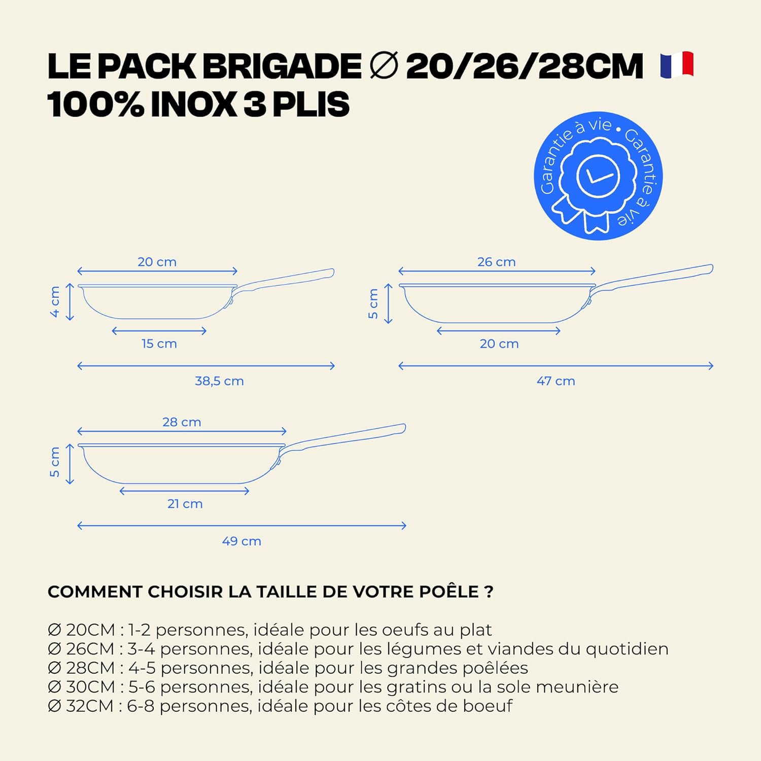 Set de 3 Poêles Inox Triple Couche - Poêles Induction - Sans PFAS ni Revêtement Chimique