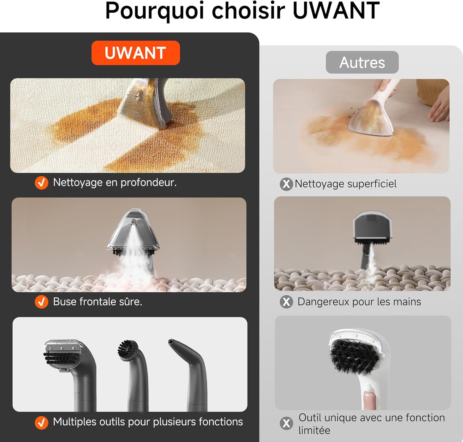 B400 Vapeur et Chauffage Shampouineuse Canapé Professionnel，Aspiration Puissante 18Kpa avec 4 Accessoires