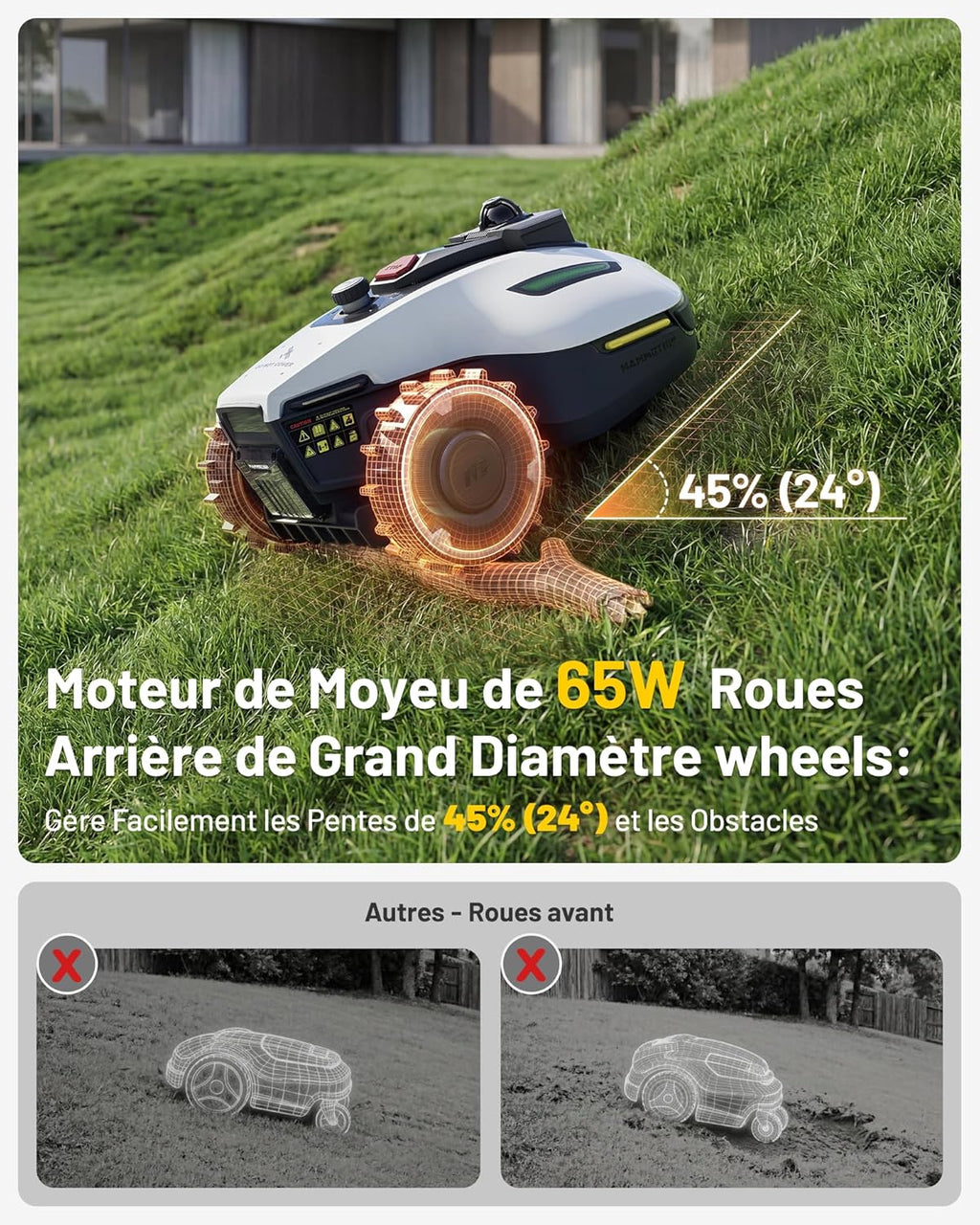 YUKA Mini 2 800 LiDAR Robot Tondeuse sans Fil Périmétrique - caméra avec Pilotage par IA