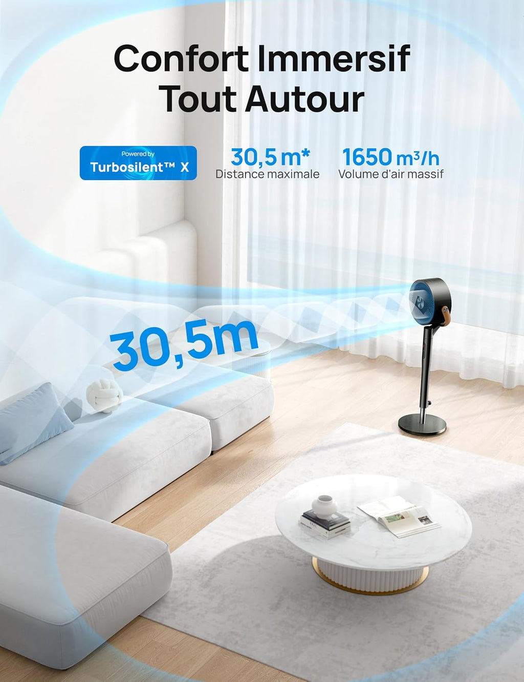 Smart Ventilateur sur Pied 25dB Silencieux, avec Télécommande, 6 Modes, 8 Vitesses, Compatible avec Alexa
