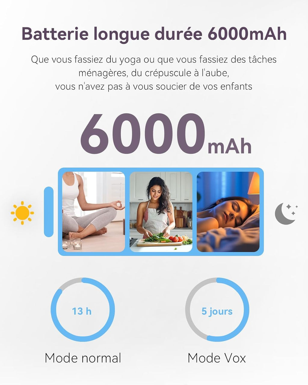 BM01 Babyphone - 2 Caméras 1080P, 7″ Écran Divisé, Moniteur Bébé sans WiFi, PTZ à Distance
