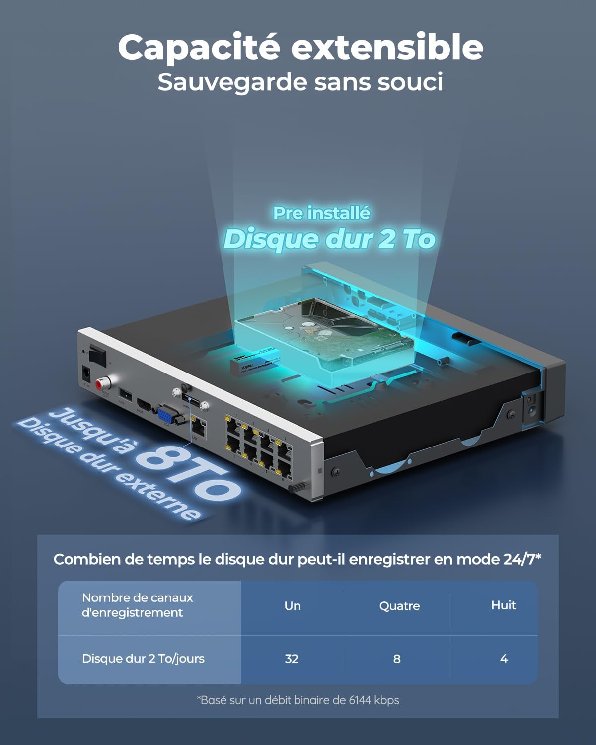 4K PoE NVR 8 Canaux Caméra de Sécurité à Domicile Enregistrement de Vidéo avec Disque Dur de 2TO, RLN8-410