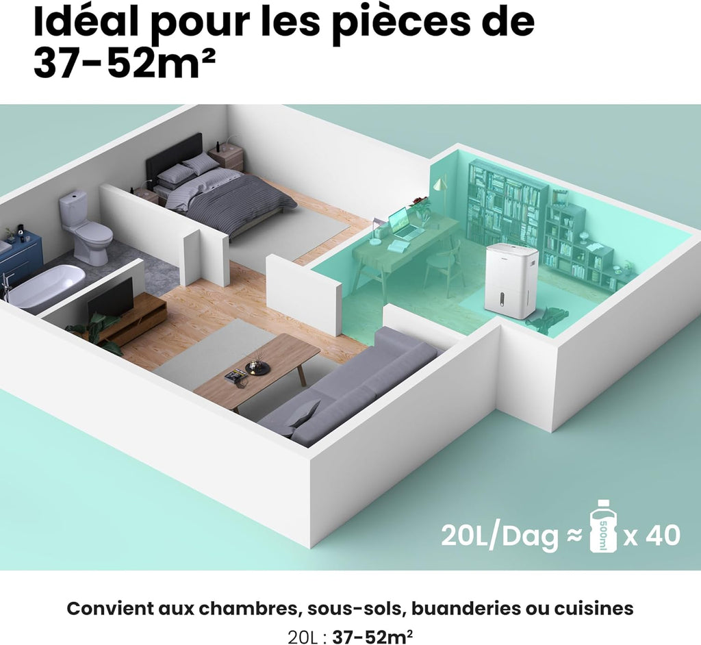 Déshumidificateur Easy Dry 20L/jour, 4 Modes, Deshumidificateur d'air Connecté, Réservoire 3L